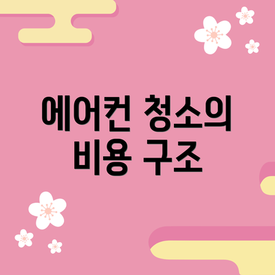 에어컨 청소의 비용 구조