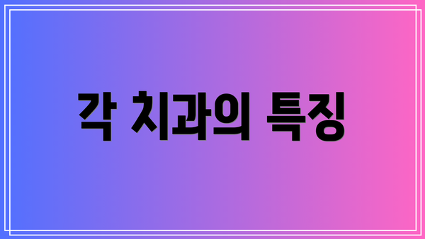 각 치과의 특징