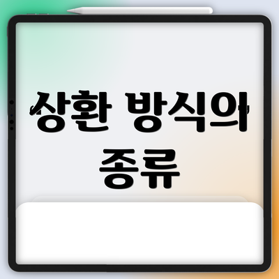 상환 방식의 종류