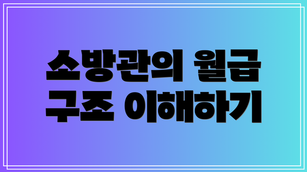 소방관의 월급 구조 이해하기