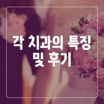 각 치과의 특징 및 후기