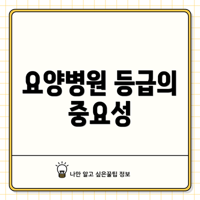요양병원 등급의 중요성