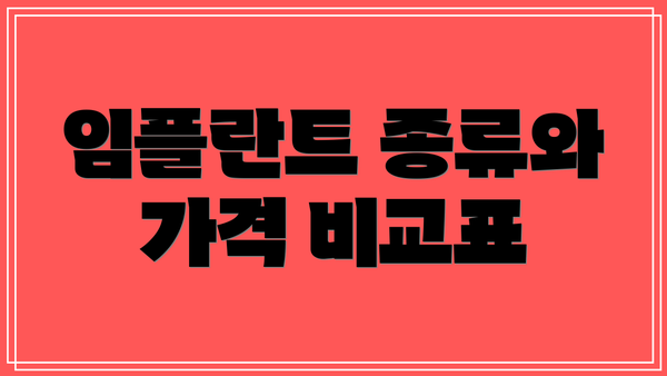 임플란트 종류와 가격 비교표