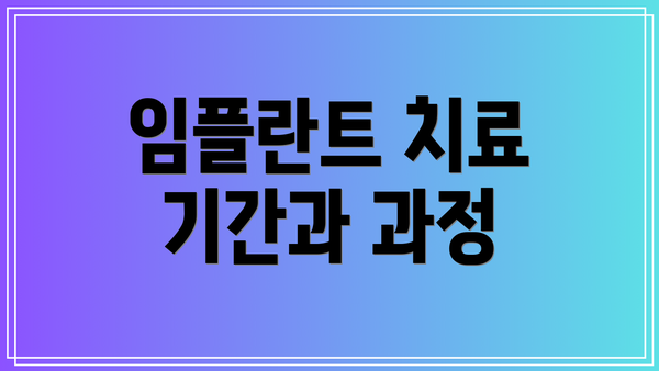 임플란트 치료 기간과 과정