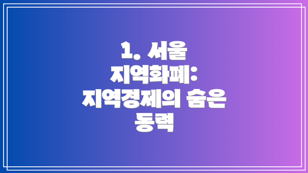 1. 서울 지역화폐: 지역경제의 숨은 동력