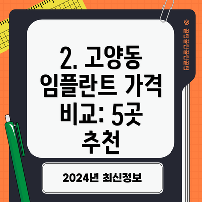 2. 고양동 임플란트 가격 비교: 5곳 추천
