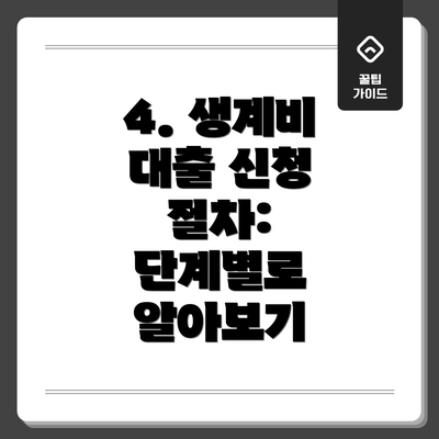 4. 생계비 대출 신청 절차:  단계별로 알아보기