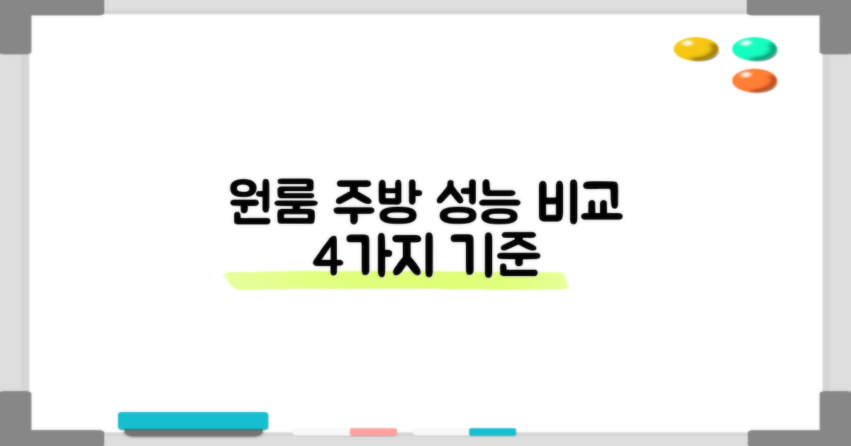 원룸/작은 주방을 위한 4가지 성능 비교 기준